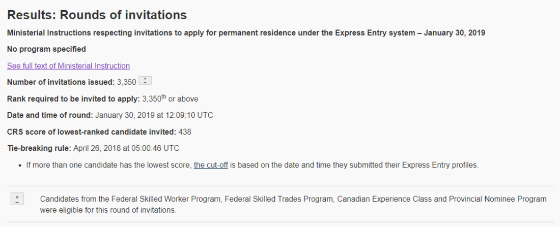 draw 30/01 express entry canada